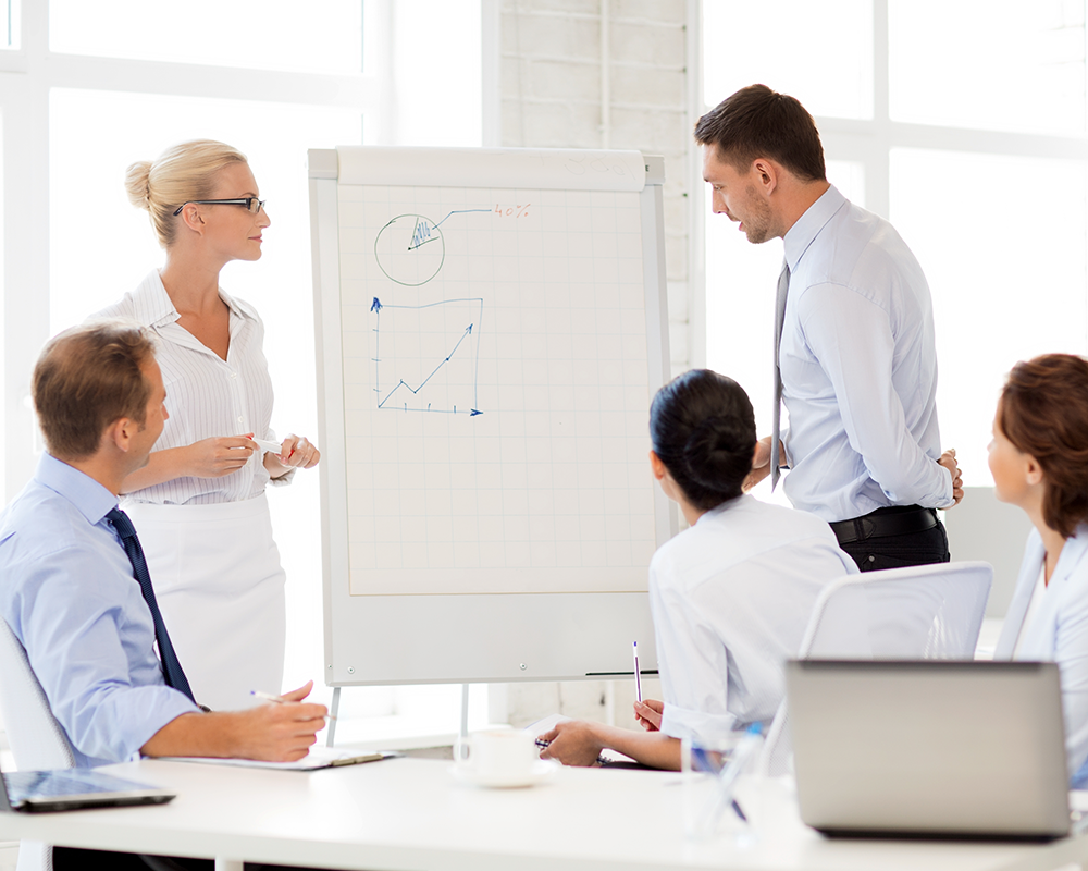  Performance management